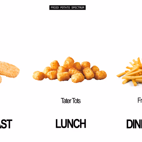 Fried Potato Spectrum