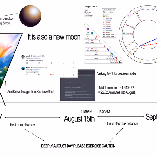 Deeply August Day 