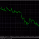 Trading 1