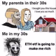 New Generation