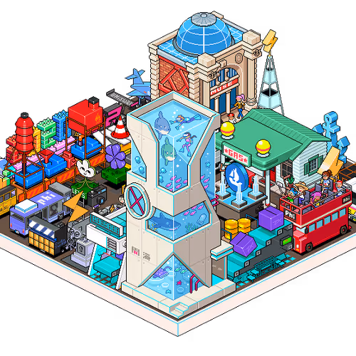 GauravDua.eth's PhiLand Creations