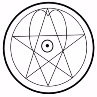Zora Posts