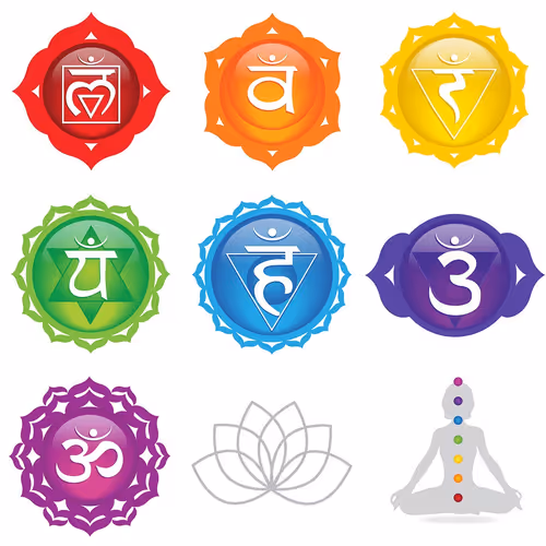 Zora.chakras