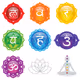 Zora.chakras