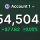 Charts