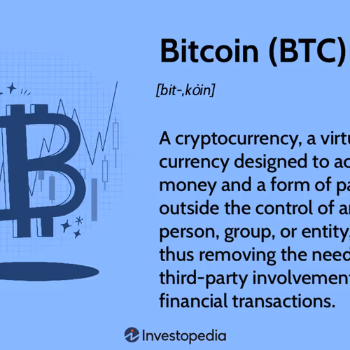 BTC Definition
