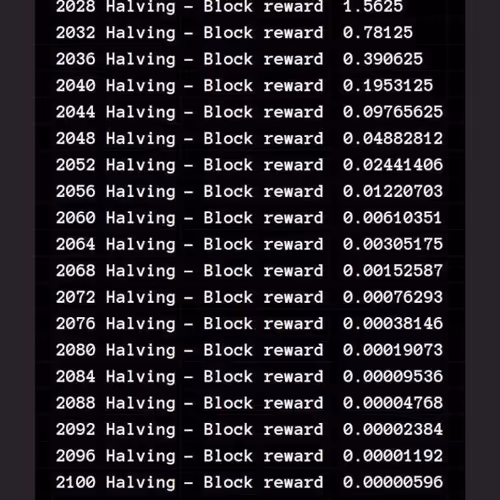 halving do bitcoin