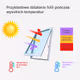 folia przeciwsloneczna
