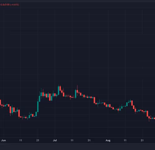 bitcoin crash