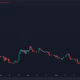 bitcoin crash