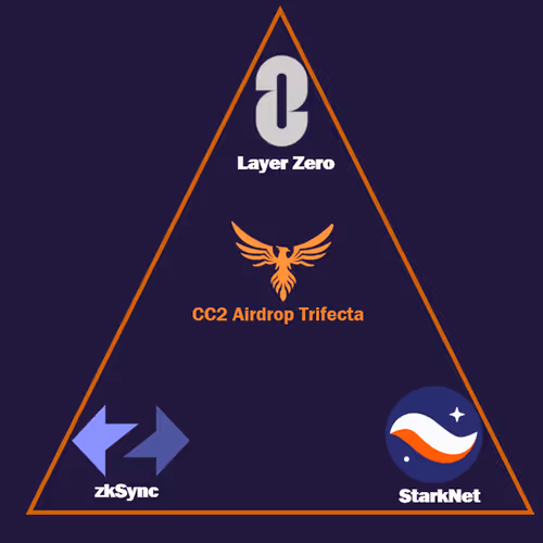 Fag*ot*Projects in crypto
