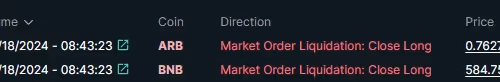 To The Moon ...