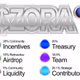 ZORA TGE