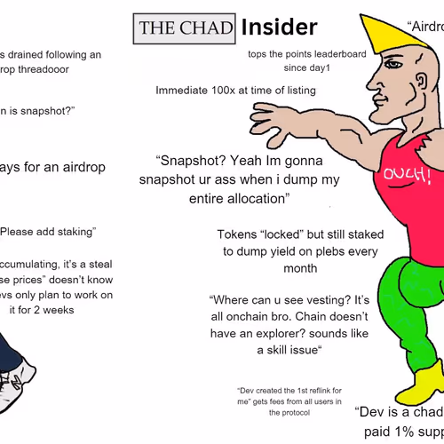 Insidor