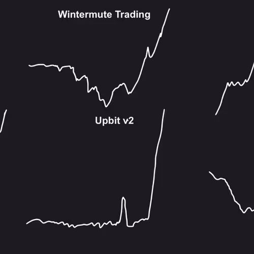 Market Maker