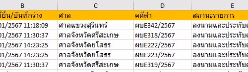 Enthusiasm is All You Need