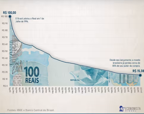 FIAT SCAM