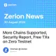 More Chains Supported, Security Report, Free TXs on Zero Testnet