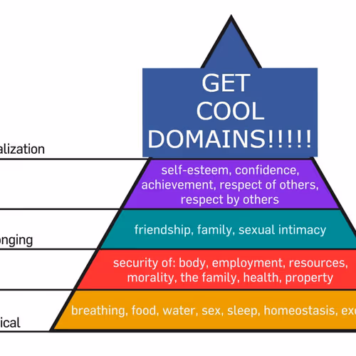 0xbfa632993758cee2eab0e886893275e063fadee2