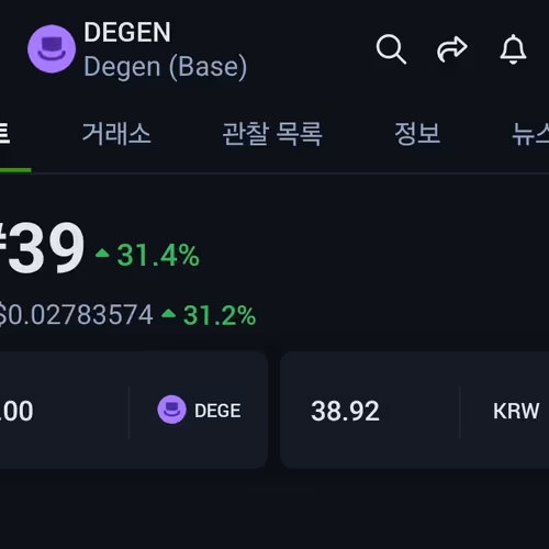 Love degen