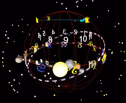 Star