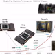 gpu