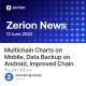 Multichain Charts on Mobile, Data Backup on Android, Improved Chain Switching