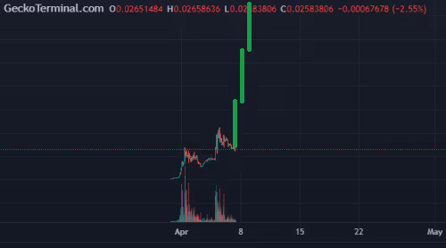 imaginePUMP
