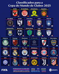 MUNDIAL DE CLUBES 2025