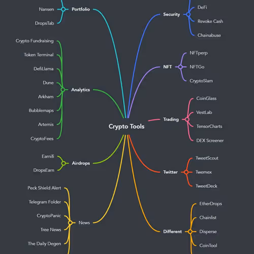 0xe7402e7110a8cde2d1a5c1c2723d3c157a37ade3