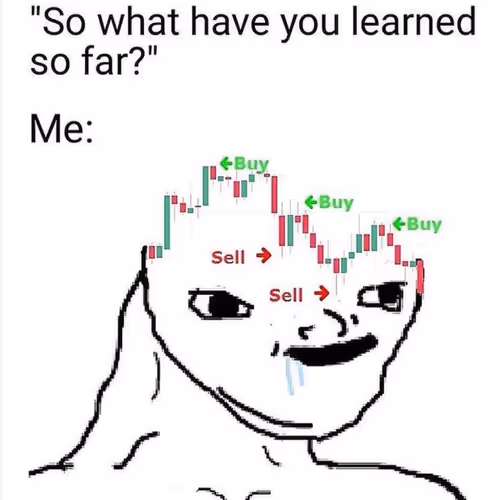 Buy High Sell Low