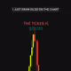 THE TICKER IS $DILDO