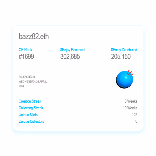 My profile $Enjoy :))