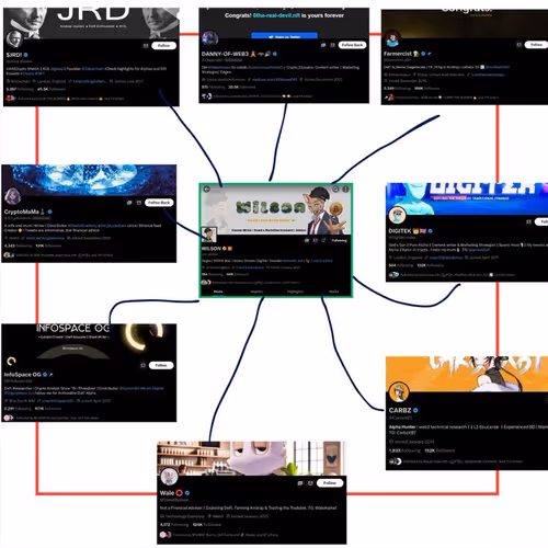 NOT SCAM. USE UR HEAD