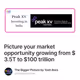Picture your market opportunity growing from $3.5T to $100 trillion