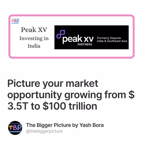 Picture your market opportunity growing from $3.5T to $100 trillion