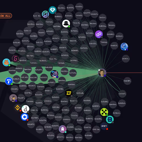 “Founders’ Footprint”