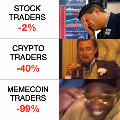 Every tradoors story