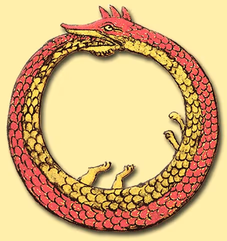 Ouroboros