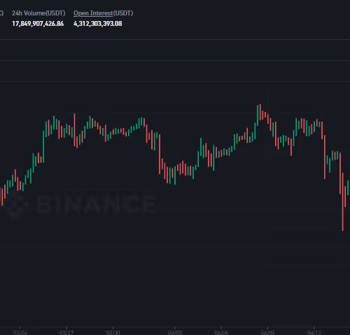 btc20240426
