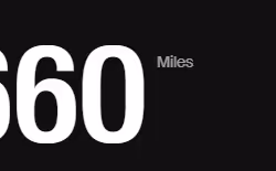 miles