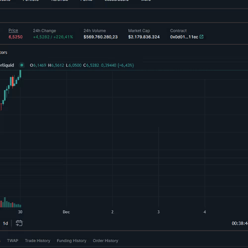 Hyperliquid Megadrop