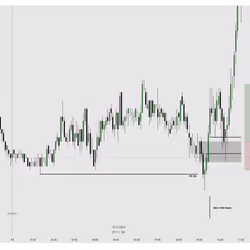 ES Trade
