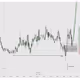 ES Trade
