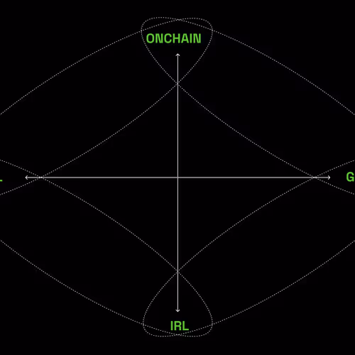 the internet-native brand framework