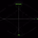 the internet-native brand framework
