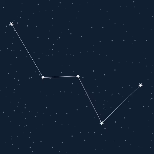 Constellation