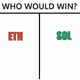 Crypto memes