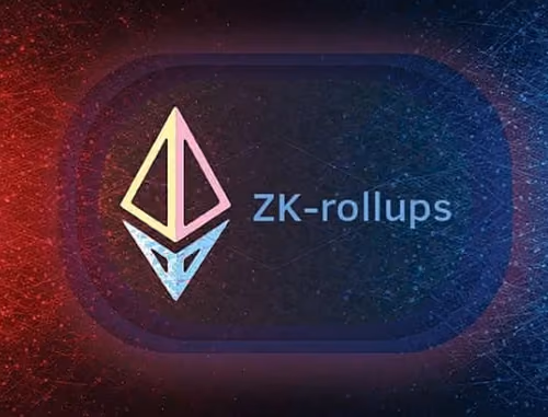 ZK rollups