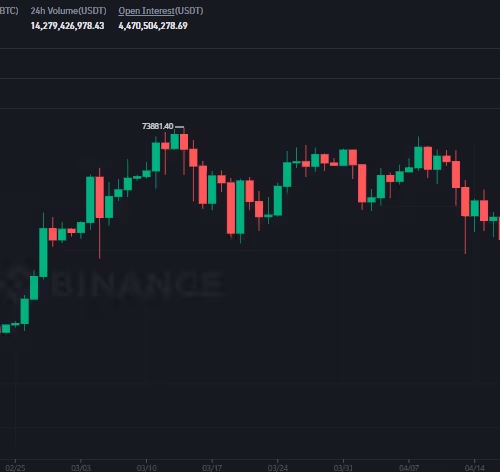btc